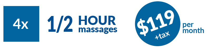 4x 1/2 hour massage special