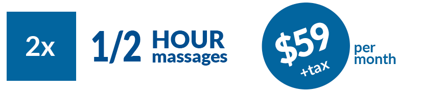 2x 1/2 hour massage special