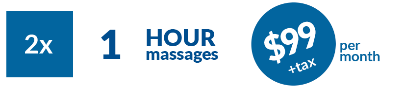 2x 1 hour massage special